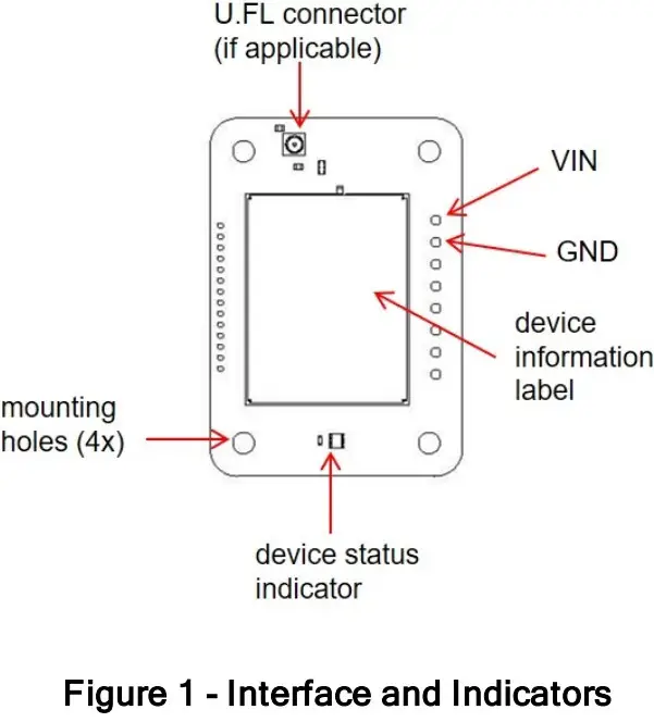 Logicbus TC LINK 200 OEM Wireless Analog Input Node - fig 2