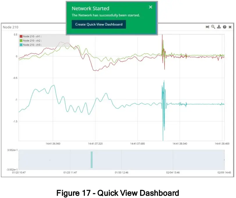 Logicbus TC LINK 200 OEM Wireless Analog Input Node - fig 20