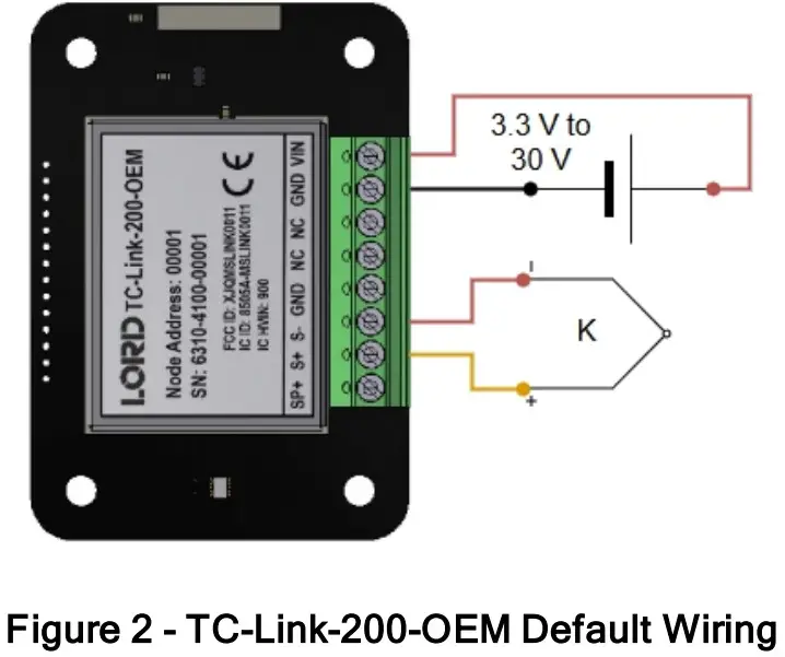 Logicbus TC LINK 200 OEM Wireless Analog Input Node - fig 4