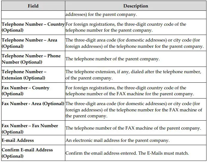 FDA Food Facility Registration 11