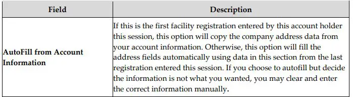FDA Food Facility Registration 12