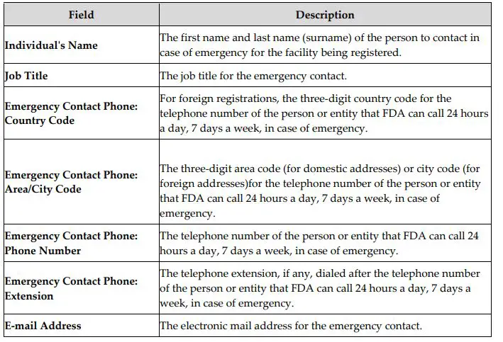 FDA Food Facility Registration 13