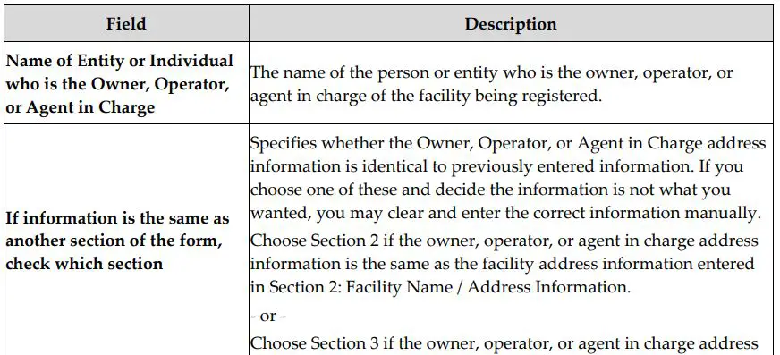 FDA Food Facility Registration 20
