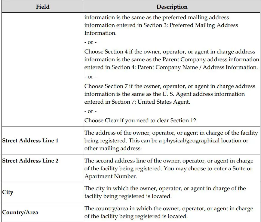 FDA Food Facility Registration 21