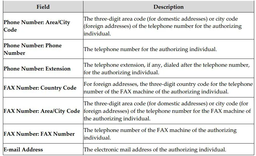 FDA Food Facility Registration 26