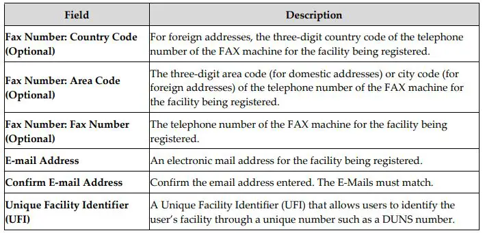 FDA Food Facility Registration 6