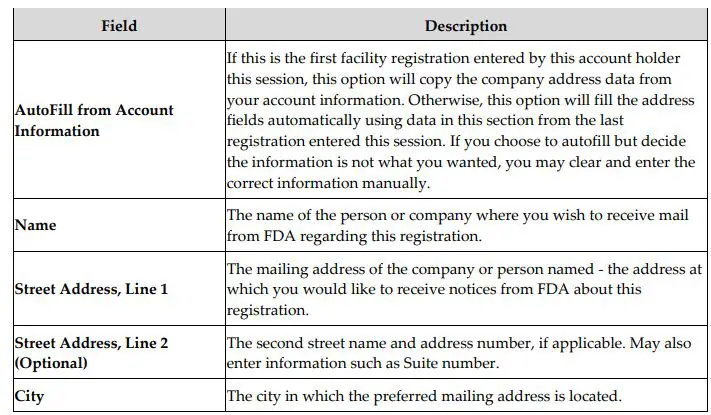 FDA Food Facility Registration 7
