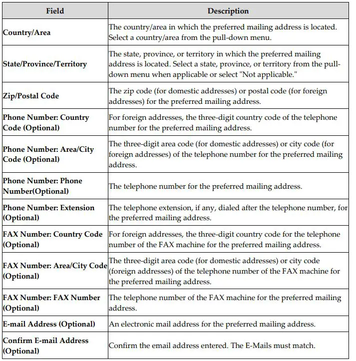 FDA Food Facility Registration 8