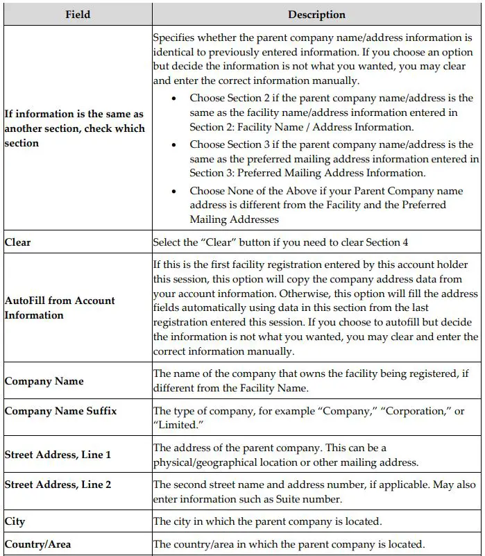 FDA Food Facility Registration 9