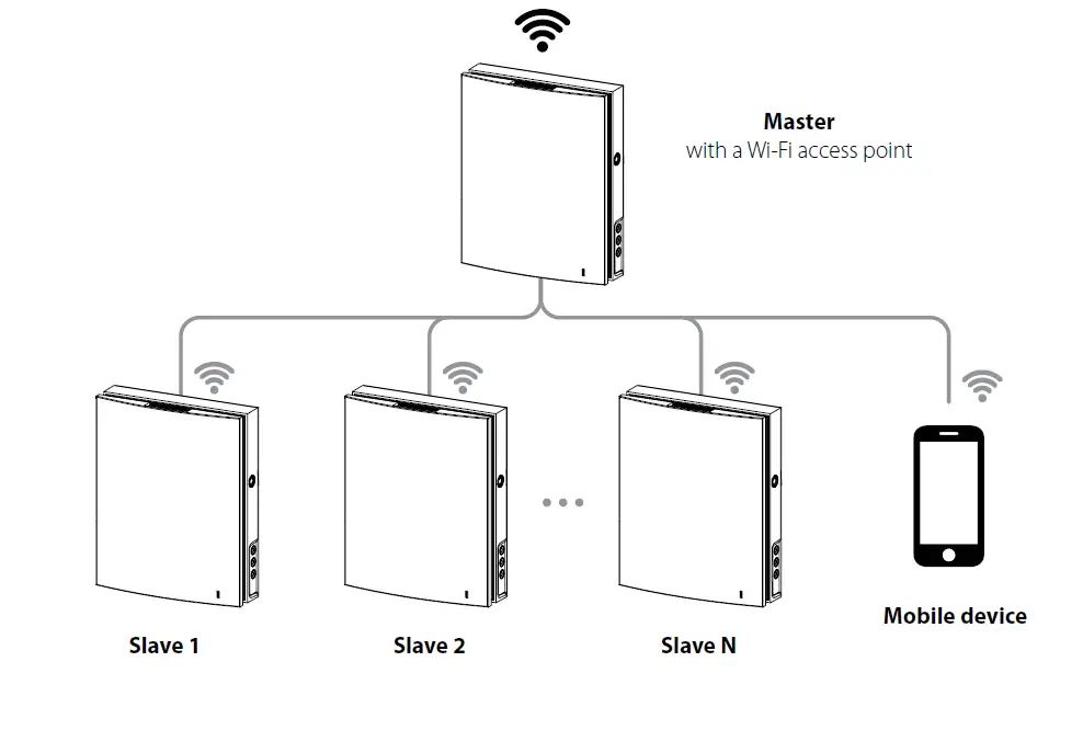 VENTS 53-115 TwinFresh Expert RW-30 V.2 Single Room Ventilation System fig (1)