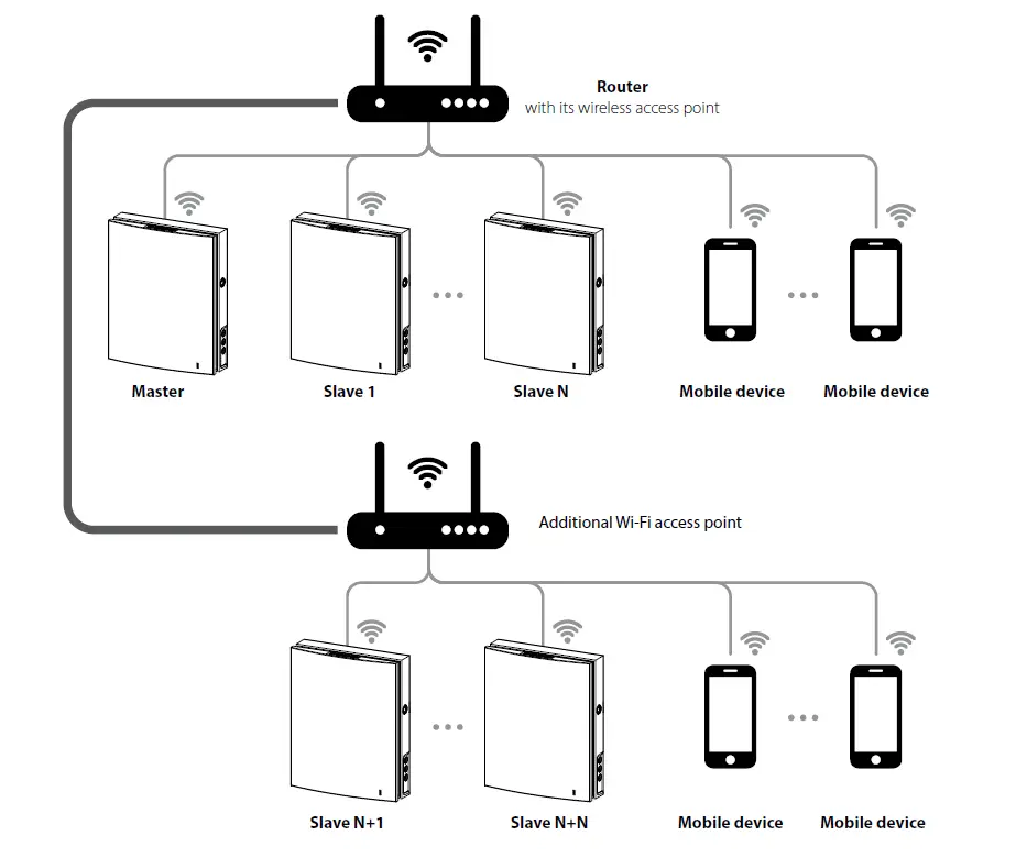 VENTS 53-115 TwinFresh Expert RW-30 V.2 Single Room Ventilation System fig (2)