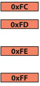 VENTS 53-115 TwinFresh Expert RW-30 V.2 Single Room Ventilation System fig (22)