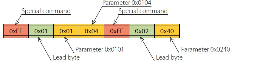 VENTS 53-115 TwinFresh Expert RW-30 V.2 Single Room Ventilation System fig (5)