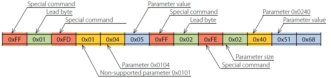 VENTS 53-115 TwinFresh Expert RW-30 V.2 Single Room Ventilation System fig (6)