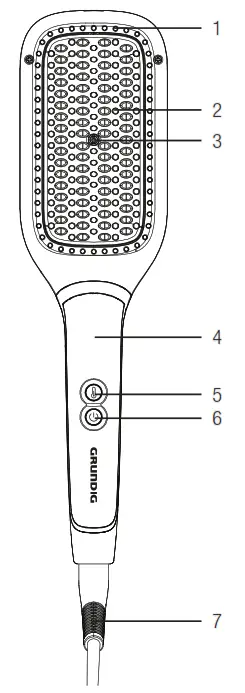 GRUNDIG HB 7150 Hair Straightener Brush - GRUNDIG HB 7150 Hair Straightener Brush
