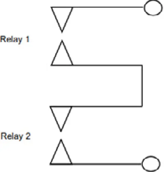 Honeywell 2017M1245 Searchline Excel Plus Open Path Flammable Gas Detector 01