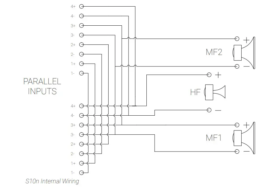 ADAMSON S10n Speaker Tour Sound - Figure 3