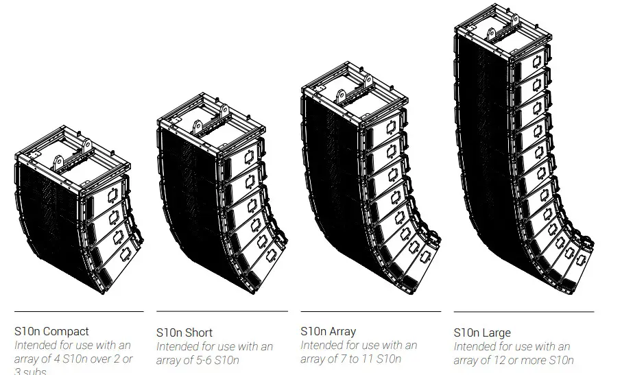 ADAMSON S10n Speaker Tour Sound - Figure 5