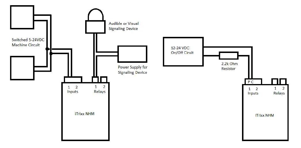 LINORTEK-iTrixx-NHM IoT-Controller-and-Run-Time-Meter-02
