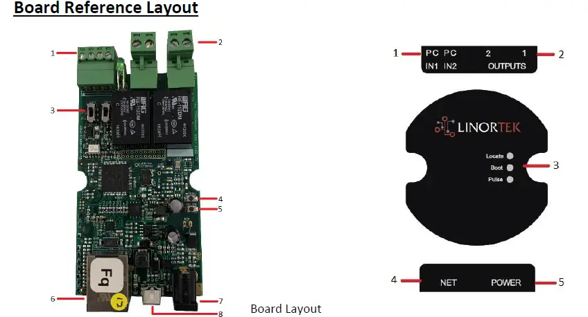 LINORTEK-iTrixx-NHM IoT-Controller-and-Run-Time-Meter-13