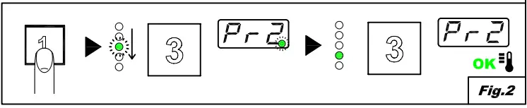 maidaid-halcyon-AMH55WS-Pumped-Waste-Washer-fig-2