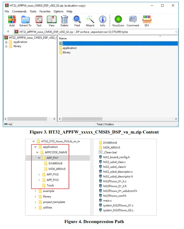 HOLTEK HT32 CMSIS-DSP Library - Fig 3