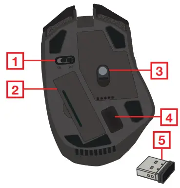 IOGEAR GKM602R Wireless Gaming Keyboard - Mouse Back View