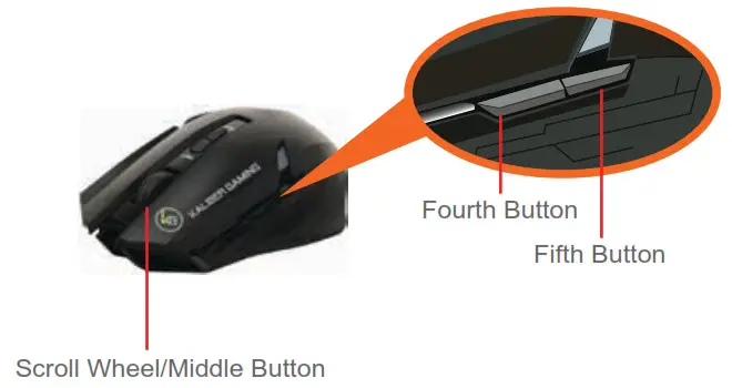 IOGEAR GKM602R Wireless Gaming Keyboard - Programmable Button