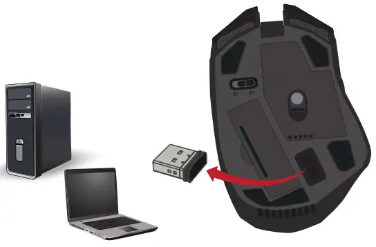 IOGEAR GKM602R Wireless Gaming Keyboard - USB Receiver Installation