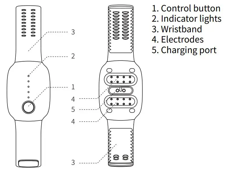 Emeterm TENS targeted Neuromodulation Instruction Manual-Device features