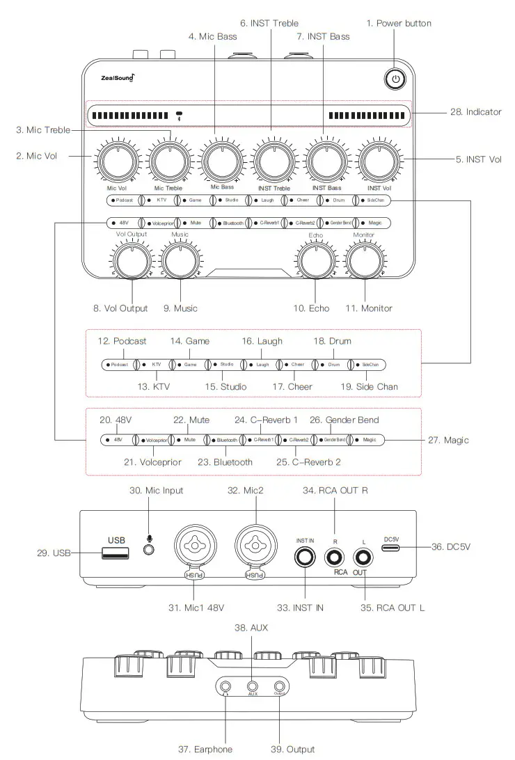 ZealSound S28 Sound Card - Figure 2