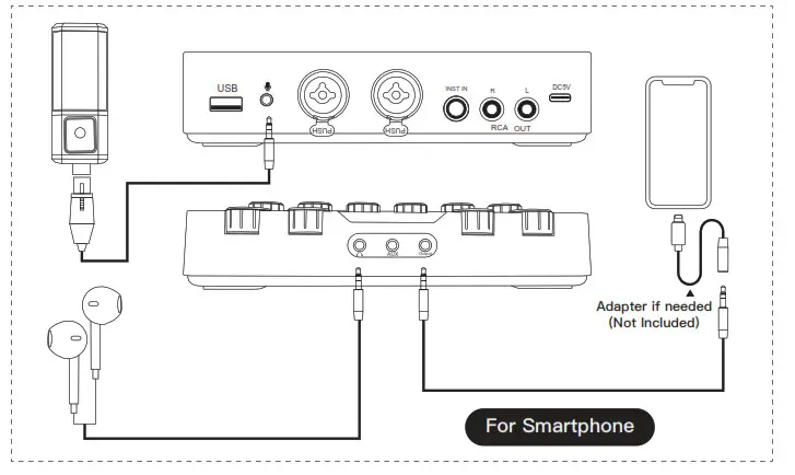 ZealSound S28 Sound Card - Figure 3