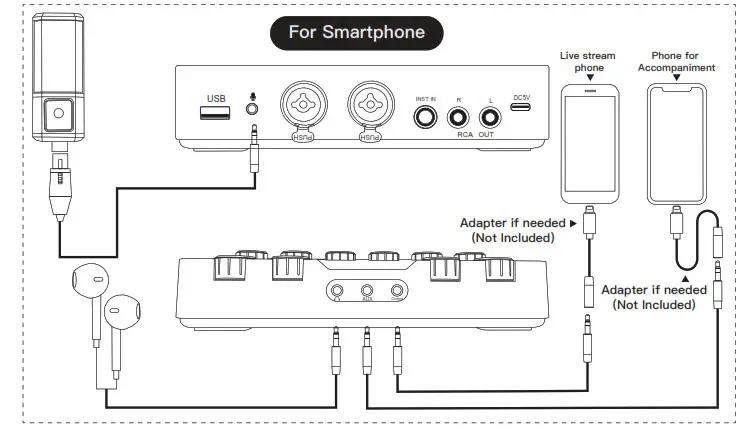 ZealSound S28 Sound Card - Figure 4