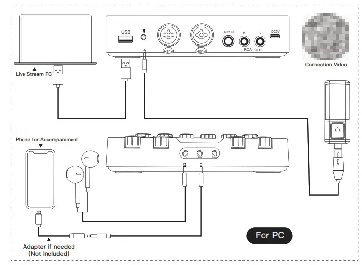 ZealSound S28 Sound Card - Figure 5