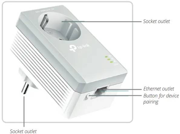 FLEXIT GO Powerline Network Adapter-fig9