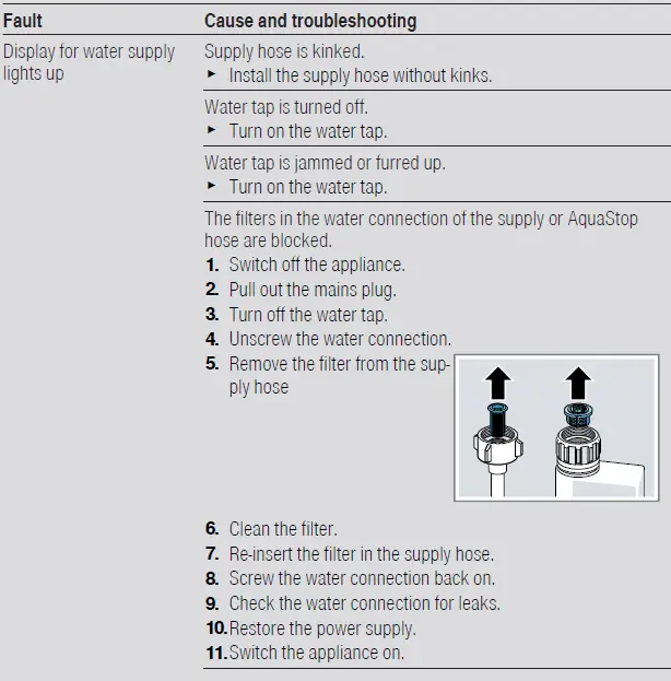BOSCH-SMS2ITI04E-60-cm-Free-standing-Dishwasher-fig-6