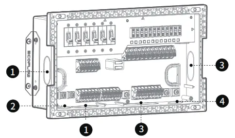ECOFLOW EFM100-LD-HV AC-DC Smart Distribution Panel - AC wires