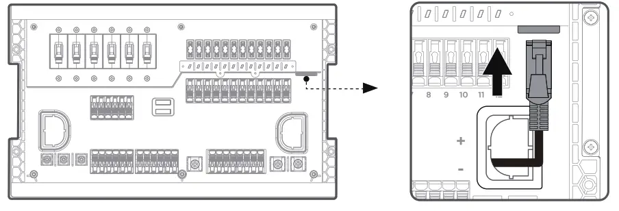 ECOFLOW EFM100-LD-HV AC-DC Smart Distribution Panel - DC circuits