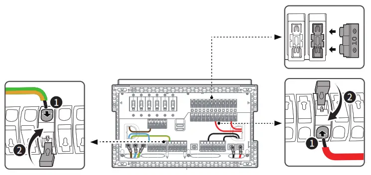 ECOFLOW EFM100-LD-HV AC-DC Smart Distribution Panel - For each circuit,