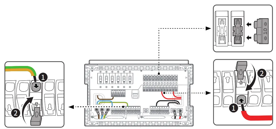 ECOFLOW EFM100-LD-HV AC-DC Smart Distribution Panel - each circuit