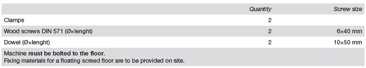 Miele-PDR-918-Gas-Heated-Commercial-Dryer-fig-5