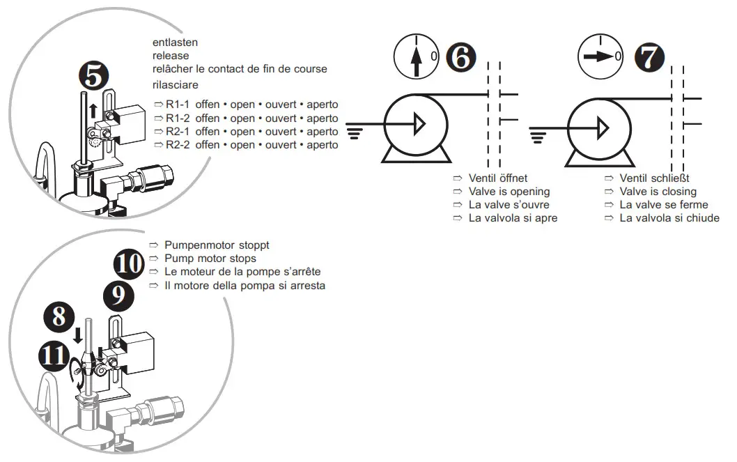 resideo Braukmann PS300 - Check electric circle 2
