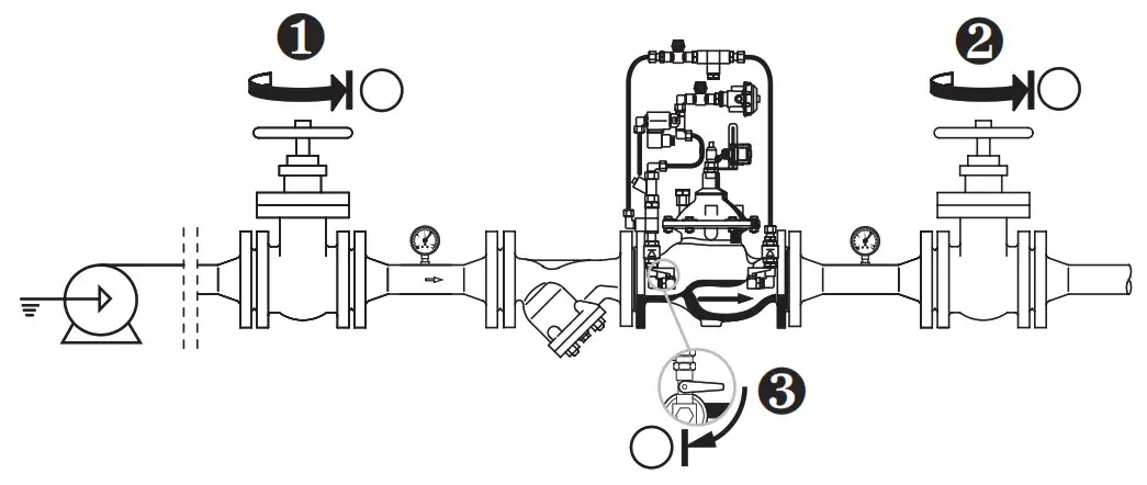 resideo Braukmann PS300 - Commissioning 1
