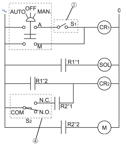 resideo Braukmann PS300 - Installation 2