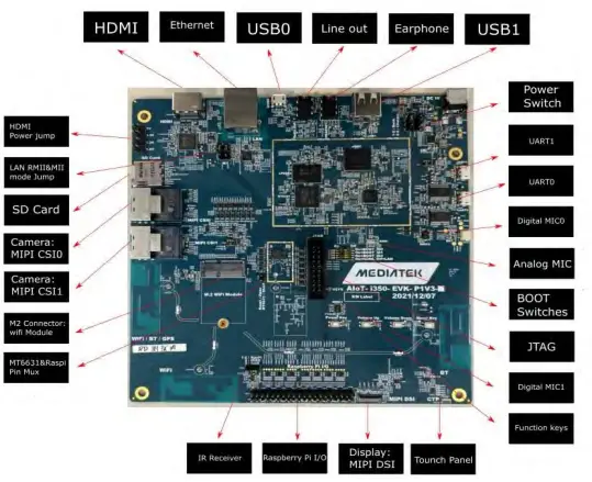 MEDIATEK Genio 350 Evaluation Kit-fig4