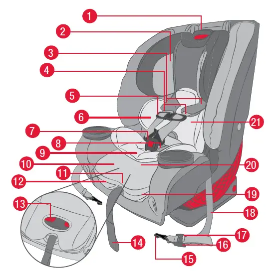 britax-P12779800-One4Life-ClickTight-All-in-One-Car-Seat-FIG-1