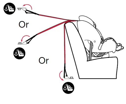 britax-P12779800-One4Life-ClickTight-All-in-One-Car-Seat-FIG-11