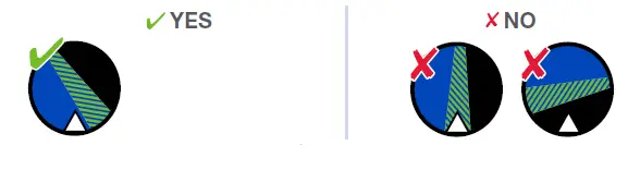 britax-P12779800-One4Life-ClickTight-All-in-One-Car-Seat-FIG-18