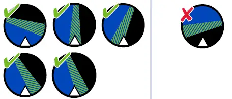 britax-P12779800-One4Life-ClickTight-All-in-One-Car-Seat-FIG-19