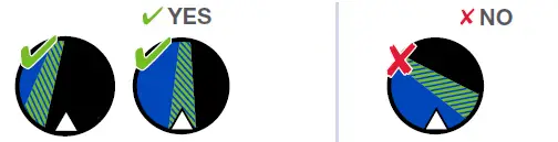 britax-P12779800-One4Life-ClickTight-All-in-One-Car-Seat-FIG-21